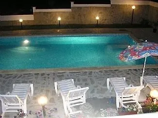 Villa Ravadinovo